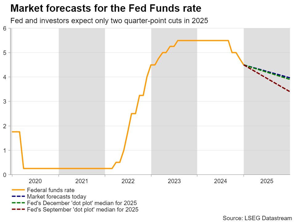宁夏市场监管厅发布地方标准规范电梯应急处置