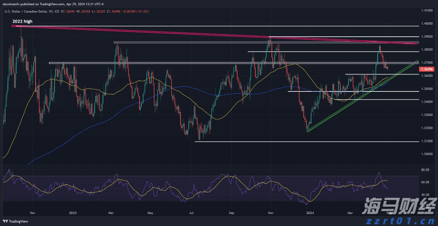 穆迪上调瑞声科技（02018）发行人评级展望至正面