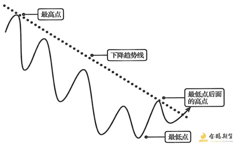 广东省市场监管局公布第一批12个反不正当竞争执法指导性案例
