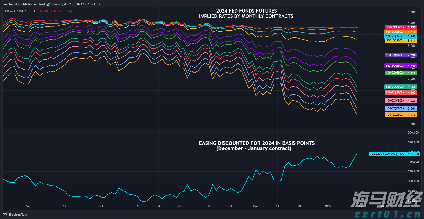 广东省整治虚假违法广告联席会议2022年工作会议召开