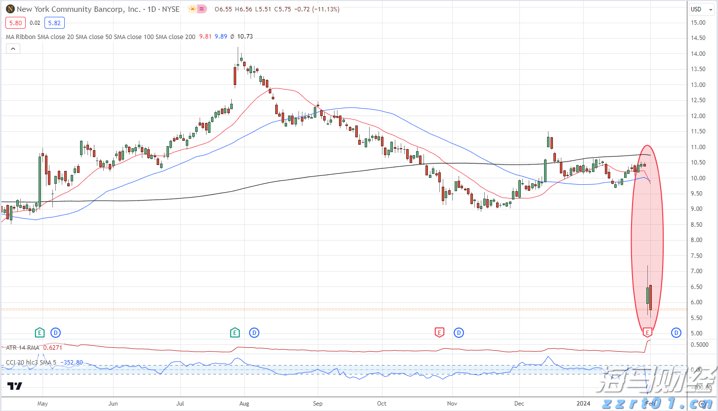 泰康人寿宣城中支重疾先赔保险金40余万元