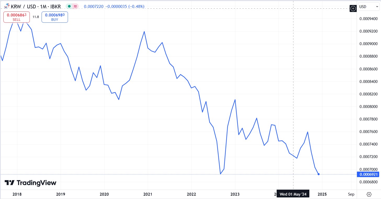 欧洲央行官员卡扎克斯：进一步降息的必要性有限，利率将进入“稳健阶段”