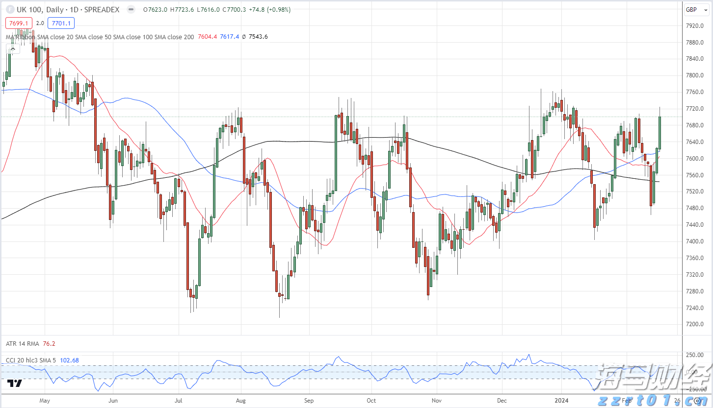 云南省市场监管局推行包容审慎监管  “四措并举”助力优化营商环境