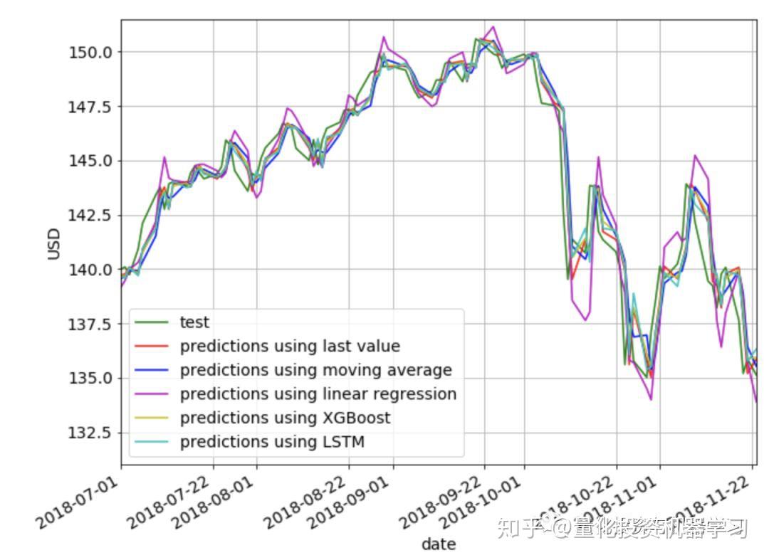四川推进食品安全“监检联动”常态化