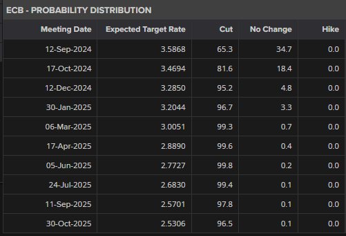 万物共生  和美永续