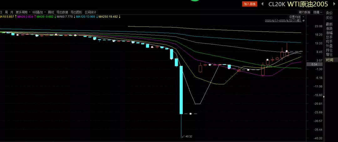 贵州：12项重点活动有序展开