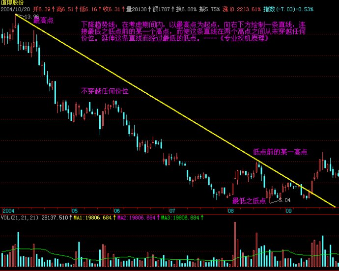 黑龙江省市场监管局党组书记、局长安虎贲带队开展药品和医疗器械价格明察暗访