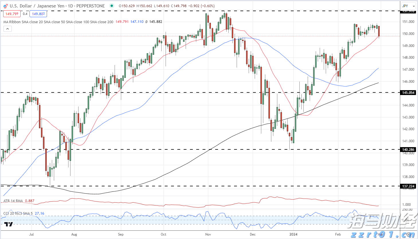 省基层精神科临床诊疗能力提升项目第三季度培训班在梅举办