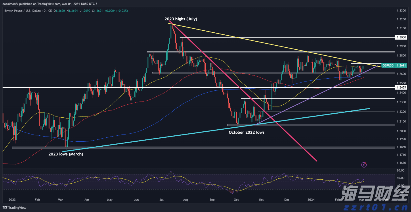 腾讯云推出全流程AI一体化开发工作台CodeBuddy IDE的内测