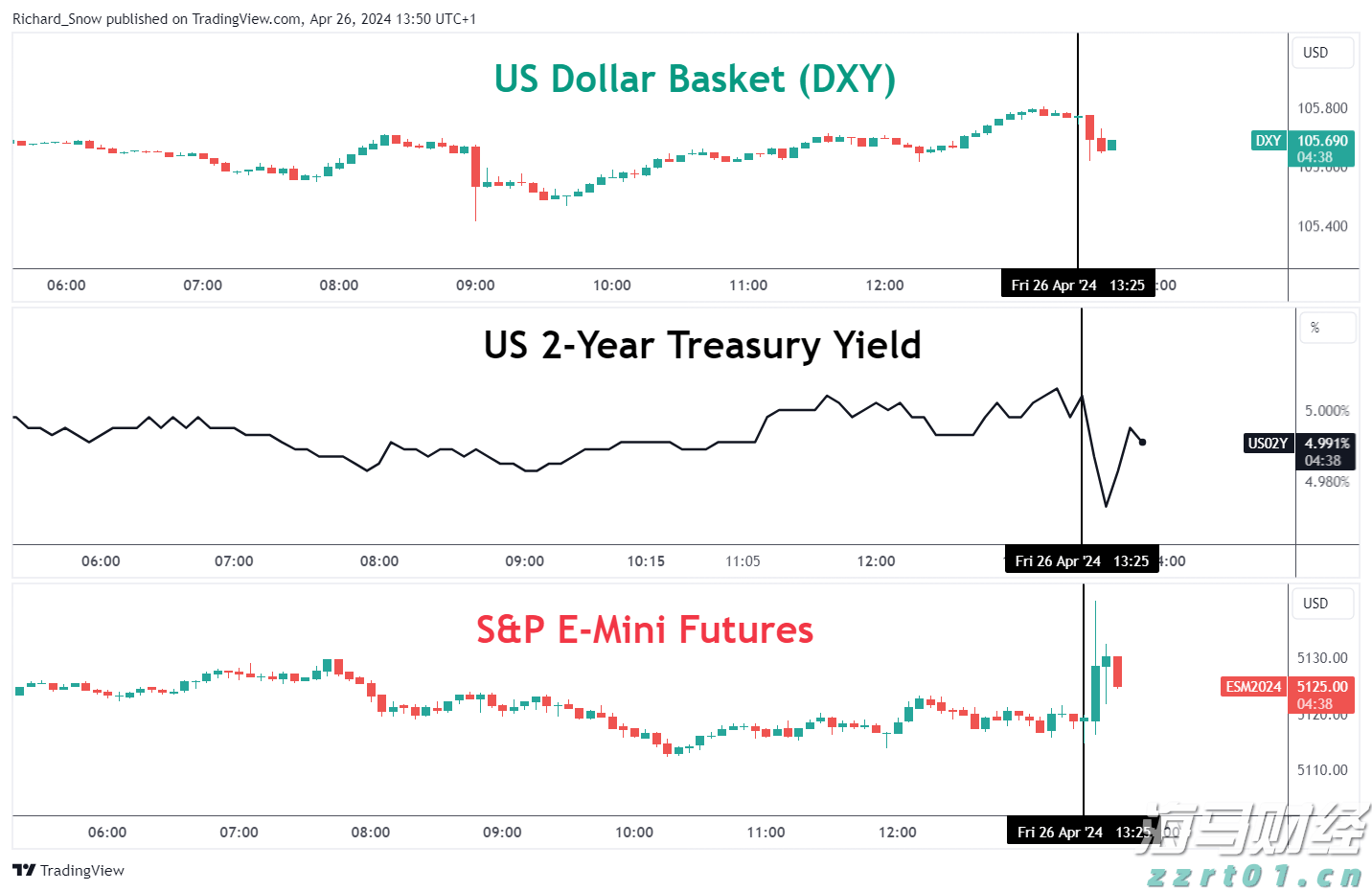 泰康人寿安徽分公司：收到&ldquo;领导&rdquo;要求转账的微信，你会怎么回复？