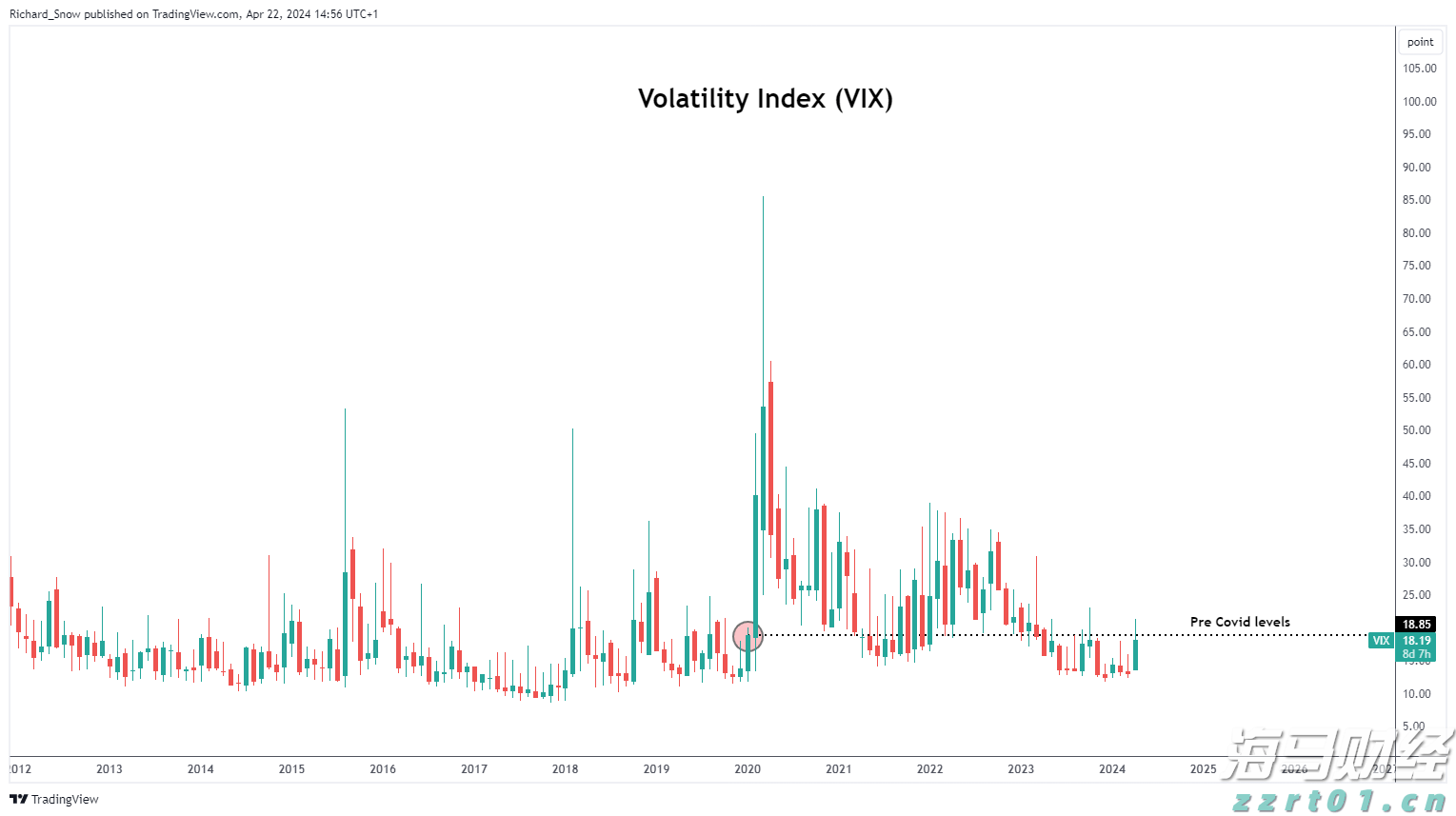 宁夏：“你点我检”进校园  10类食品被“点”最多