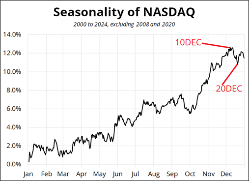 美联储主席候选人数从4位扩大至11位 包括白宫、美联储与华尔街人士
