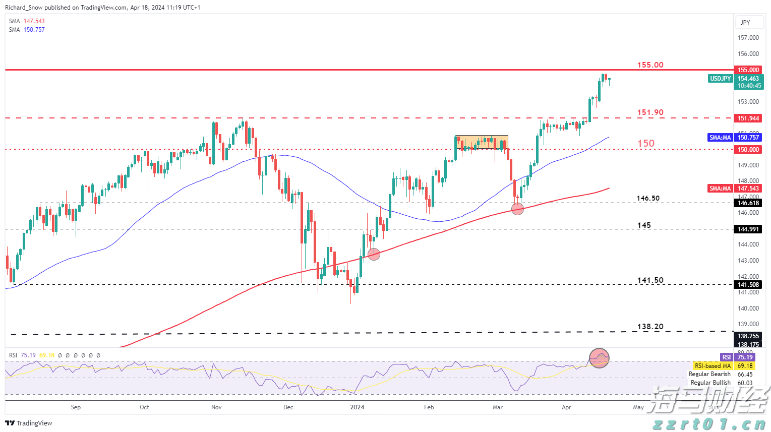 万亿美元AI狂欢的另一面：Wix/Adobe股价暴跌30%  美银列26家高危企业平均跑输大盘22%