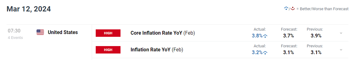 山东省市场监管局召开工作视频会议