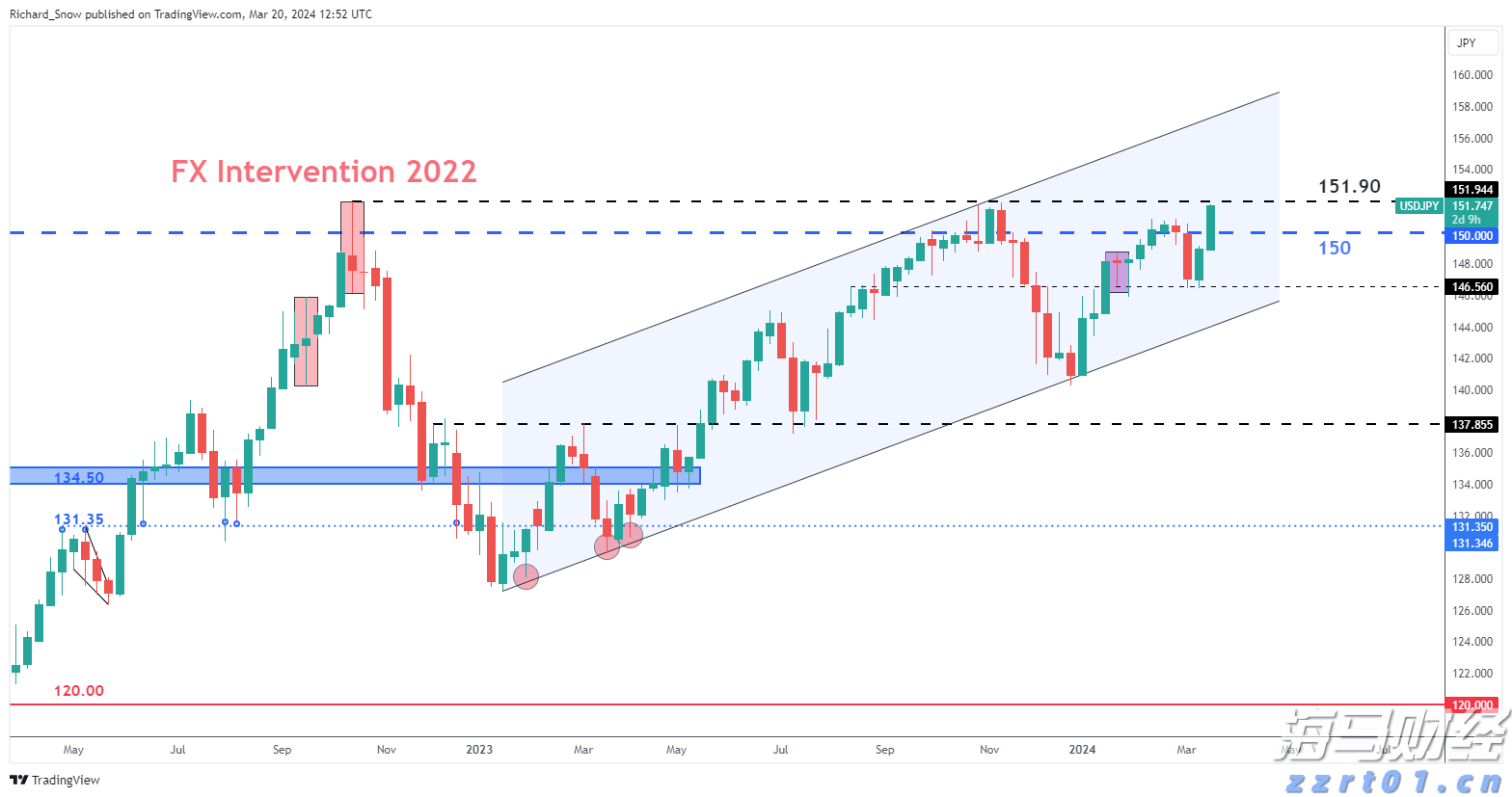 灭蚊消杀如何保障露天养鱼安全？专家支招！