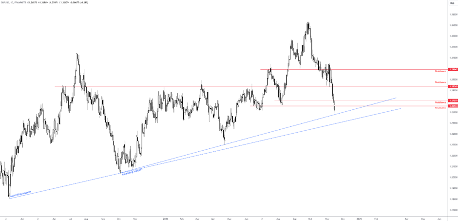 总投资50亿！又一个大项目，落户珠海！