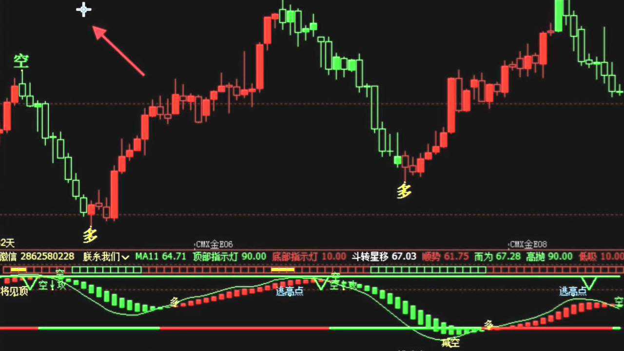 美股动态 | 乐信(LX.US)股价上涨近15% 宣布6000万美元股票回购计划
