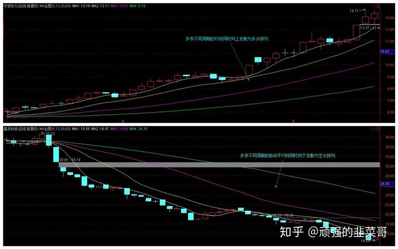 “点亮童心”公益助学关爱孤独症儿童