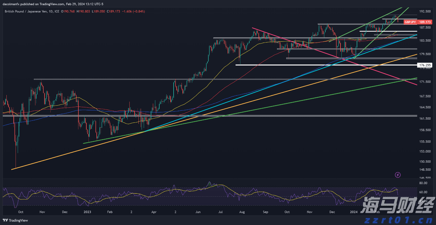 国家统计局：7月份国民经济继续稳中有进