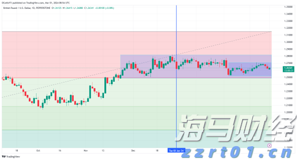 国家统计局：7月份国民经济继续稳中有进