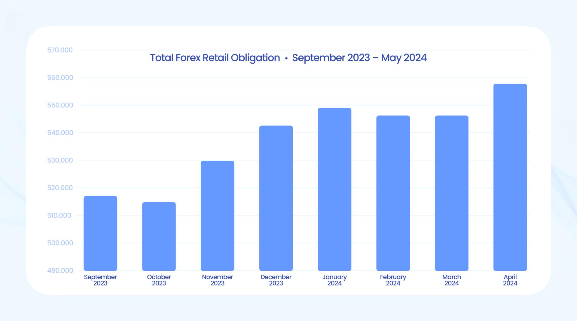 软银(SFTBY.US)以3.75亿美元收购富士康美国电动车工厂 以推动“星际之门”项目进展
