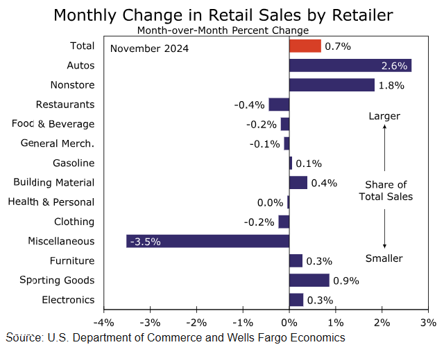考虑调用正规军、延长国家紧急状态，特朗普就华盛顿问题最新表态→