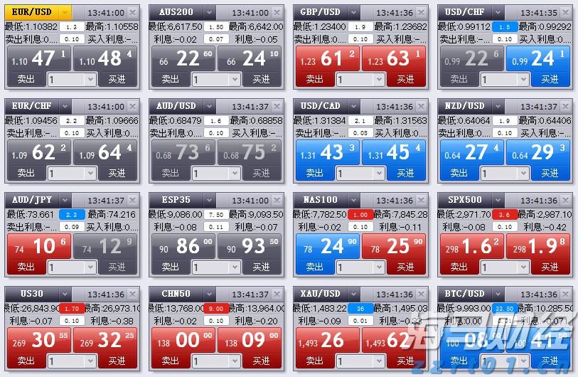 安徽开展食品安全“守底线、查隐患、保安全”专项行动