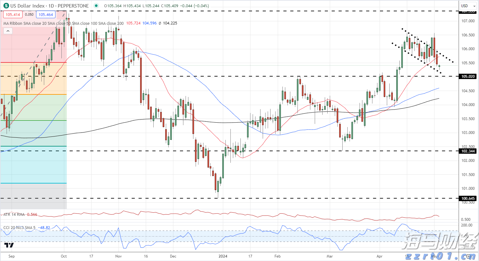 十五运会体育比赛首批门票今日开售