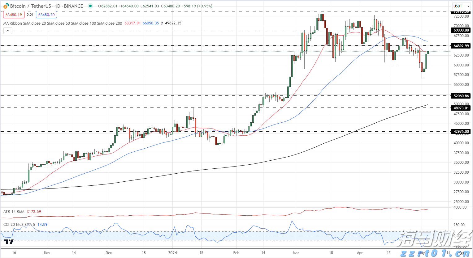 河北唐山提升外资市场准入质效