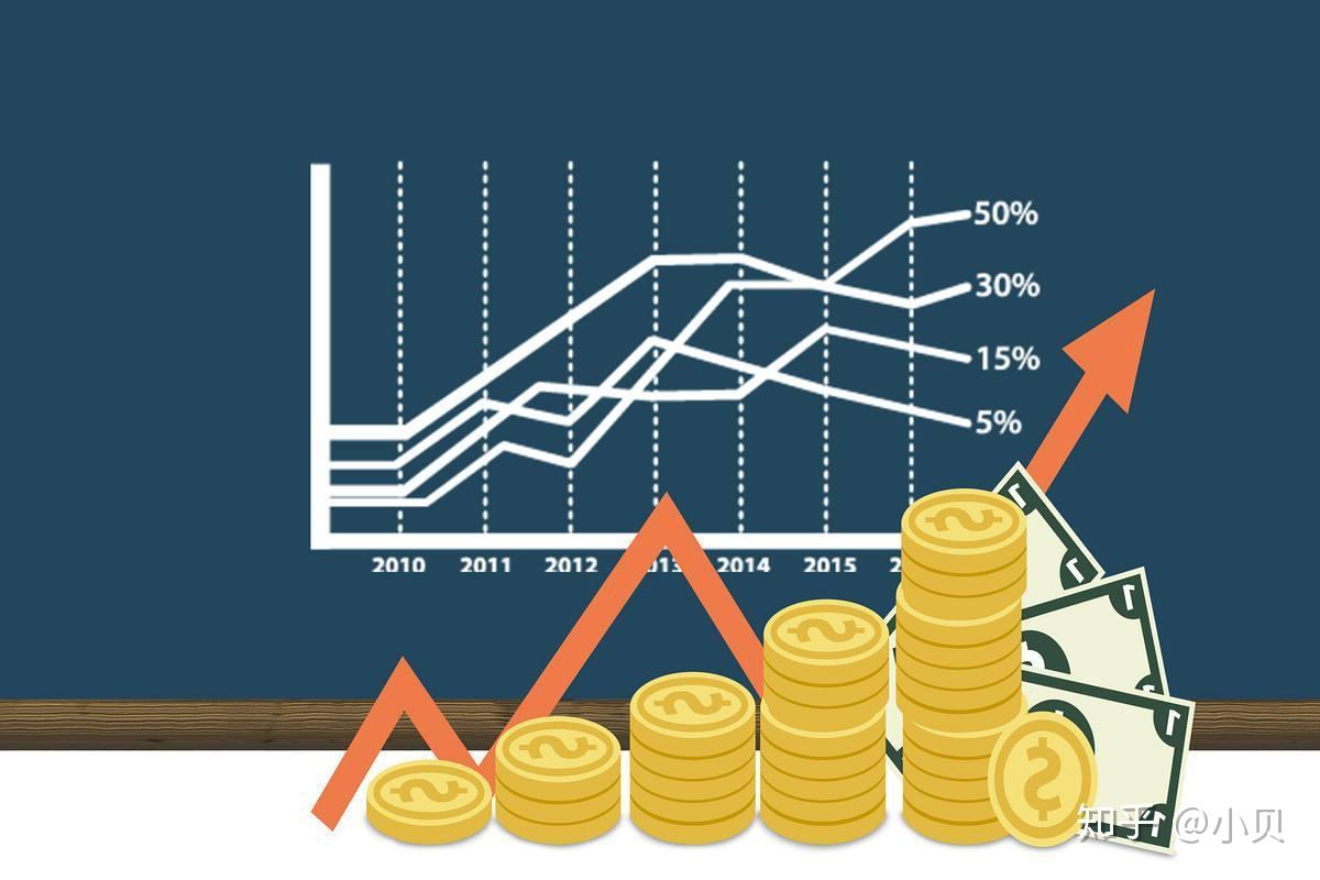 高盛预测：中美贸易协议达成或使中国股市上涨11%